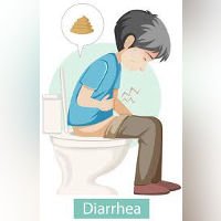 diarrhea