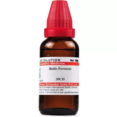 Dr Willmar Schwabe Benzinum Nitricum
