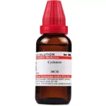 Dr Willmar Schwabe Cyclamen Europaeum